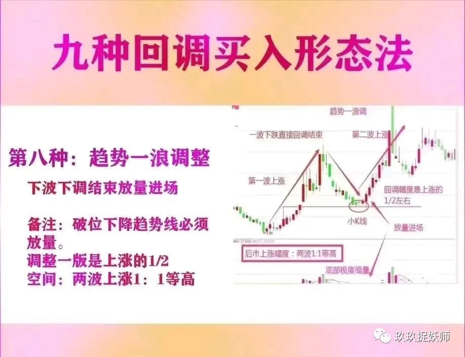 炒股经验论坛-股市中都在用的9个炒股技巧，认真学习走上盈利之路(8)