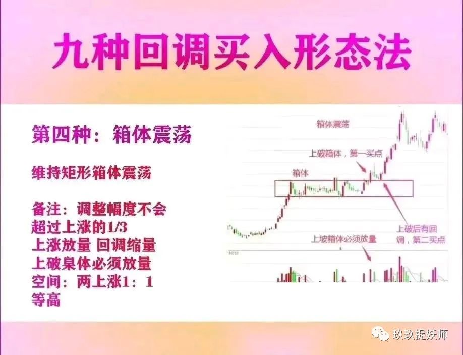 炒股经验论坛-股市中都在用的9个炒股技巧，认真学习走上盈利之路(4)