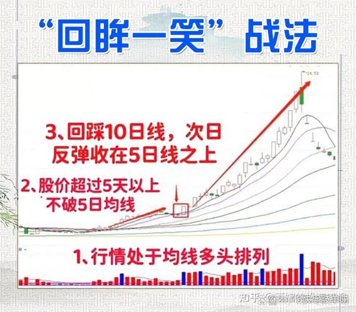 炒股经验论坛-炒股的技巧是什么？炒股经验技巧分享(6)