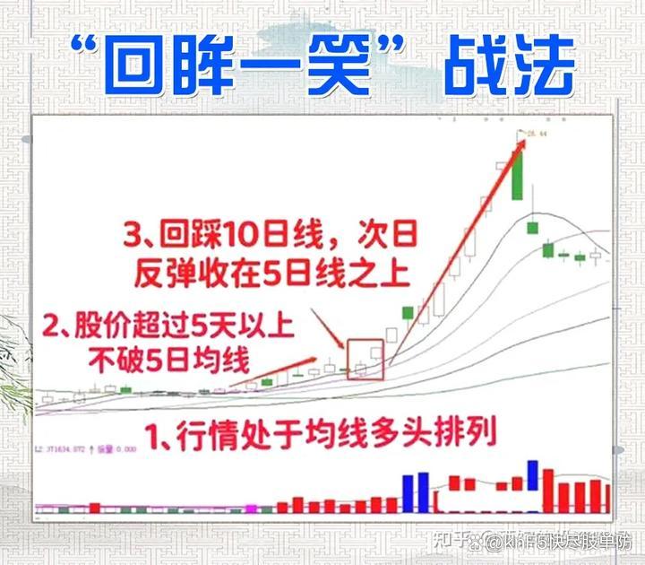 炒股经验论坛-炒股的技巧是什么？炒股经验技巧分享(7)