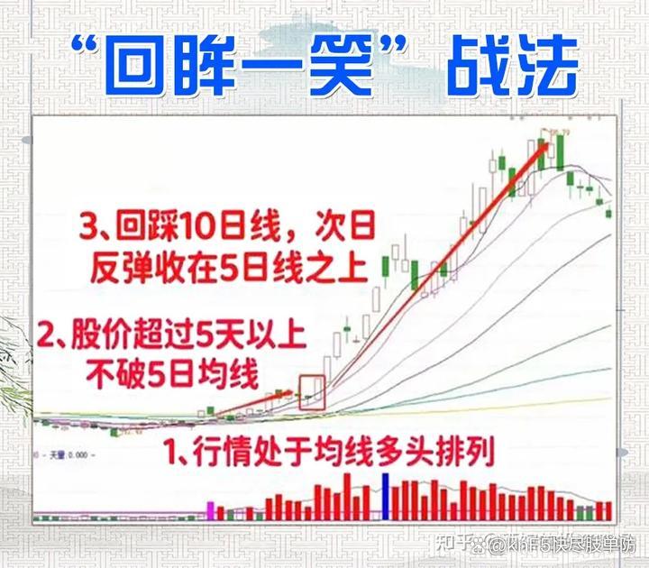 炒股经验论坛-炒股的技巧是什么？炒股经验技巧分享(2)
