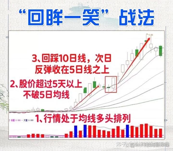 炒股经验论坛-炒股的技巧是什么？炒股经验技巧分享(4)