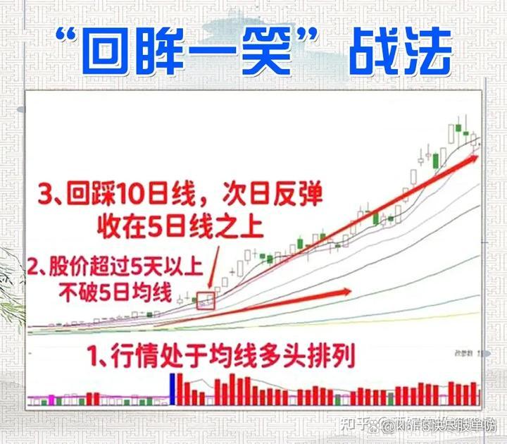 炒股经验论坛-炒股的技巧是什么？炒股经验技巧分享(5)