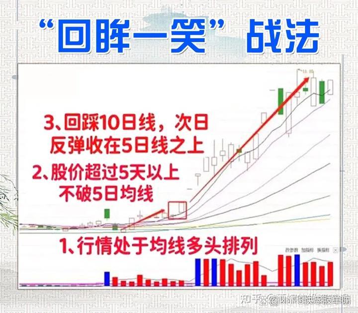 炒股经验论坛-炒股的技巧是什么？炒股经验技巧分享(3)