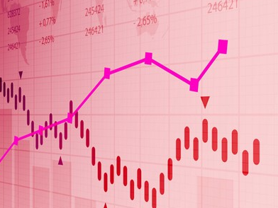 股票论坛大厅-广电计量(002967.SZ)拟推2023年股票期权与限制性股票激励计划(1)