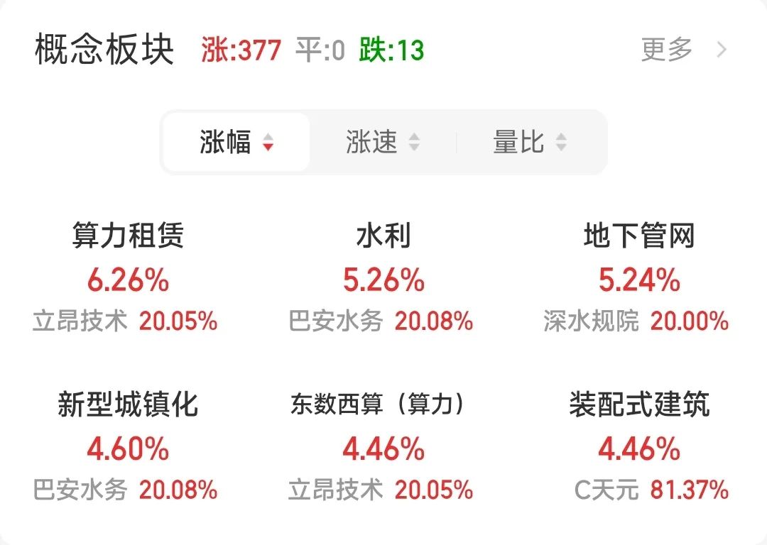 股票论坛大厅-国家重磅出手！A股闻“基”起舞，香港将下调股票印花税,hehe(3)