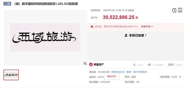 股票论坛大厅-3亿元！西域旅游股票10月30日开拍！(2)