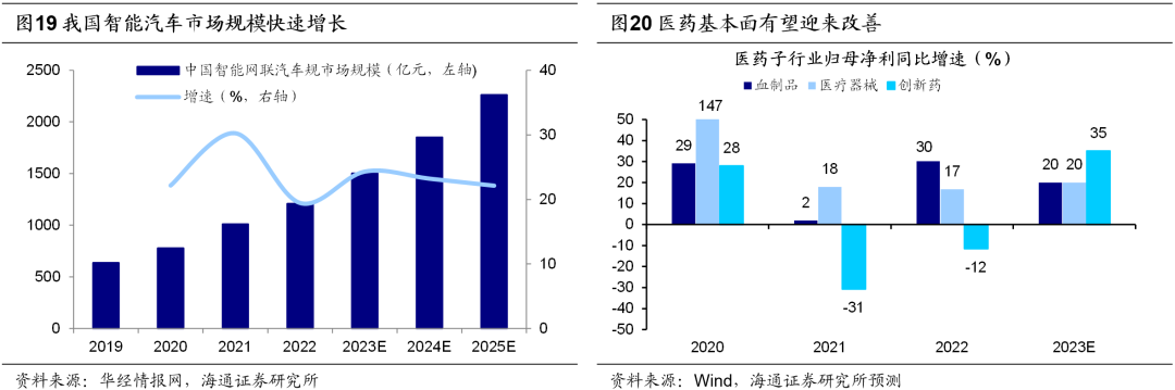 股票论坛大厅-海通策略：8月以来股市资金流出放缓 A股岁末年初行情正徐徐展开(13)