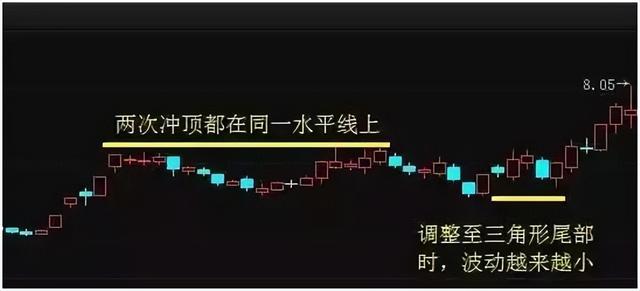 股票知识论坛-股市炒股，入门基础知识整理，股票知识学习，看完你会了吗？(23)