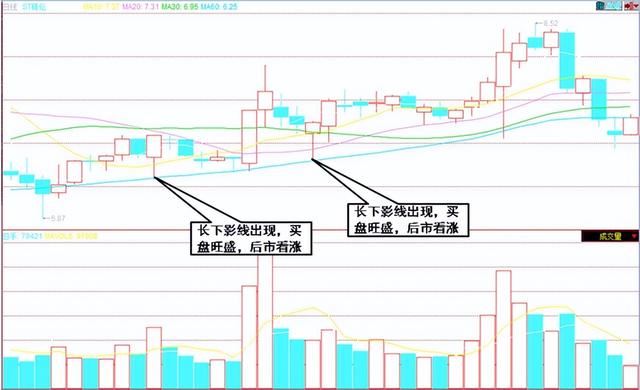 股票知识论坛-股市炒股，入门基础知识整理，股票知识学习，看完你会了吗？(9)