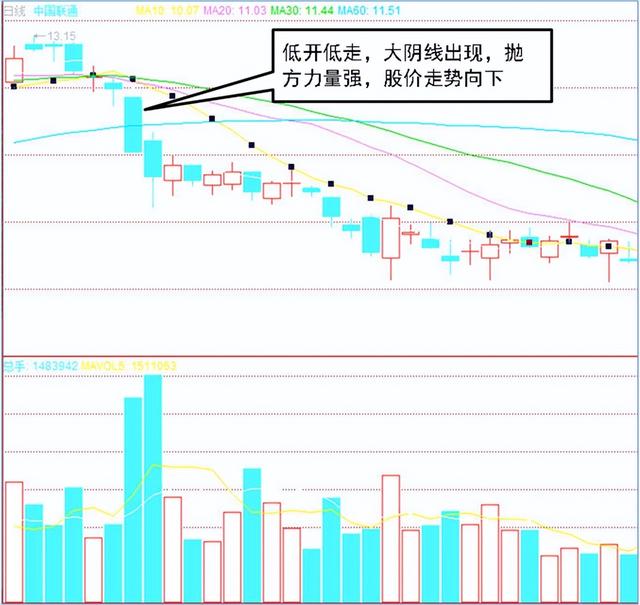 股票知识论坛-股市炒股，入门基础知识整理，股票知识学习，看完你会了吗？(8)