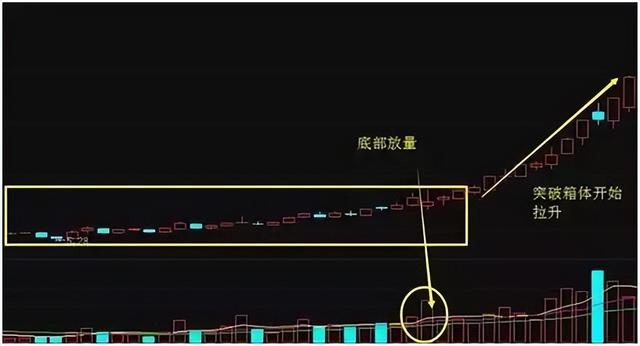 股票知识论坛-股市炒股，入门基础知识整理，股票知识学习，看完你会了吗？(22)