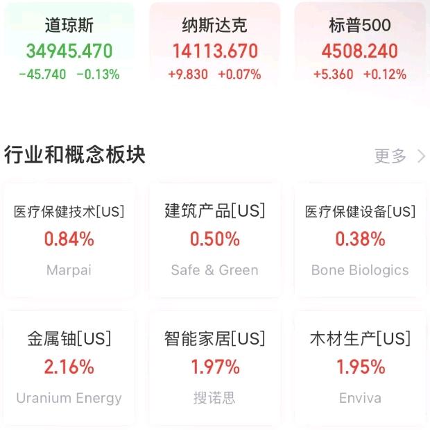 股票论坛大厅-全球要闻：美股陷入多空拉锯、国际油价崩了！马云家族信托拟减持阿里股票(5)