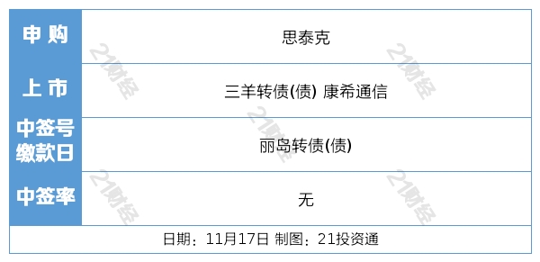 股票论坛大厅-马云家族信托拟减持阿里股票；商务部释放利好！事关新能源汽车(5)