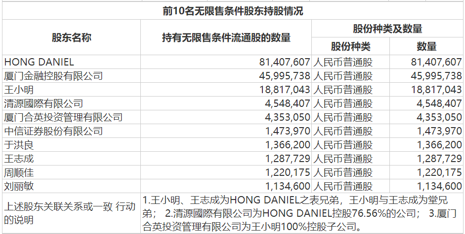 股票论坛大厅-又是误操作？上市公司监事违规减持抛售股票，收益将全部上缴(3)
