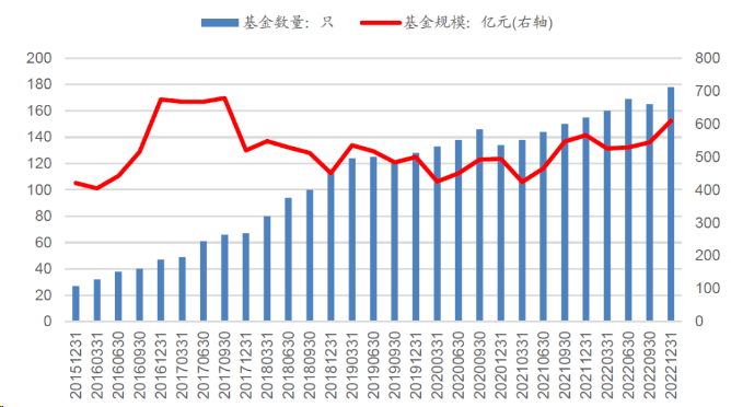 股票知识论坛-股票知识之公募量化这些的小知识 你必须要学习！(2)