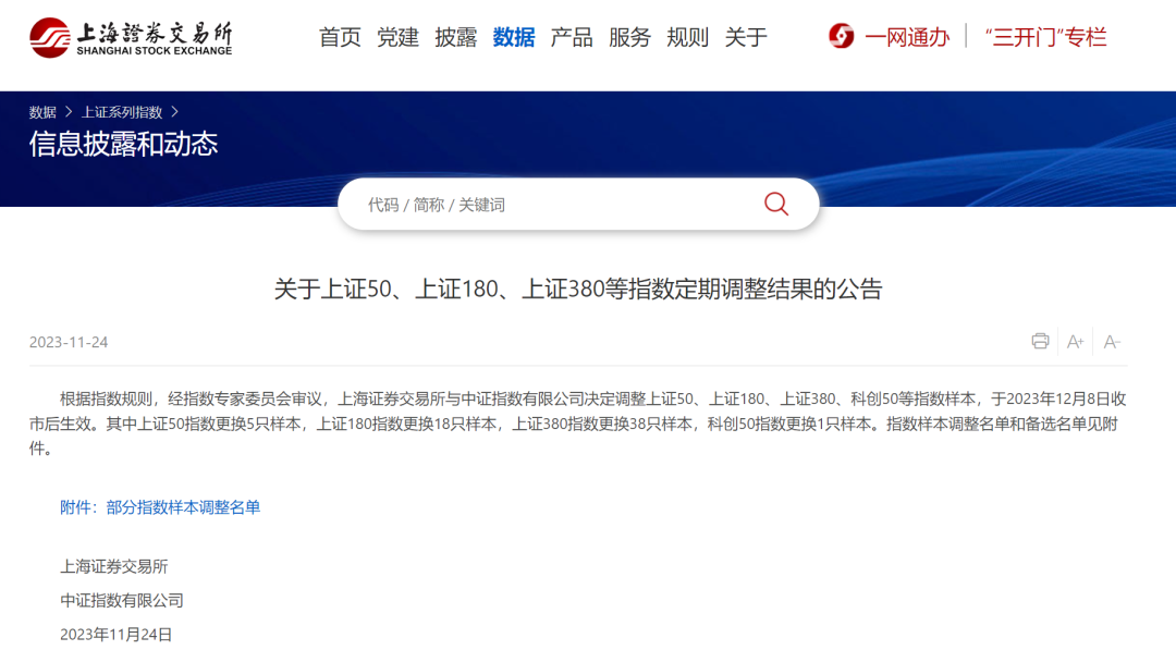 创业板论坛-股票之指数A股重要指数调样！这些股票被调入(1)