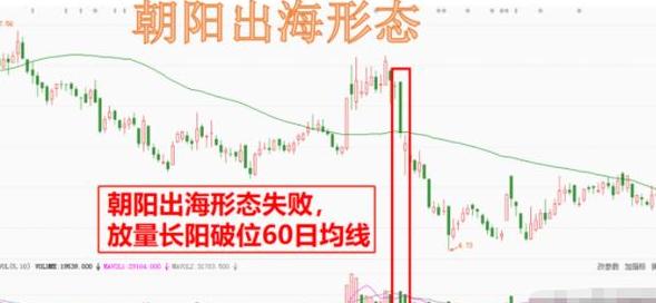 炒股经验论坛-炒股技巧炒股经验之股市炒股高手坦言：教你“简”方法炒股，很实用(8)