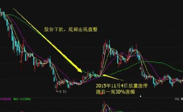 炒股经验论坛-炒股技巧炒股经验之股市炒股高手坦言：教你“简”方法炒股，很实用(11)
