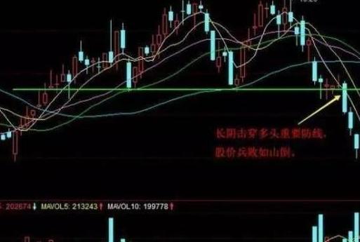 炒股经验论坛-炒股技巧炒股经验之股市炒股高手坦言：教你“简”方法炒股，很实用(10)