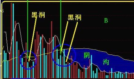 炒股经验论坛-炒股技巧炒股经验之股市炒股高手坦言：教你“简”方法炒股，很实用(9)