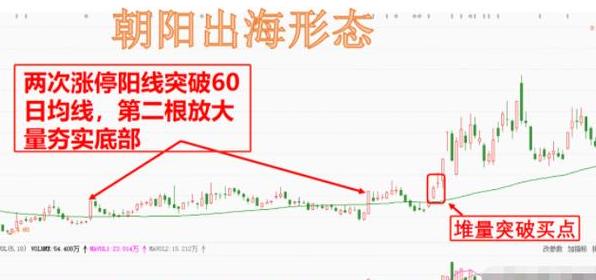 炒股经验论坛-炒股技巧炒股经验之股市炒股高手坦言：教你“简”方法炒股，很实用(5)