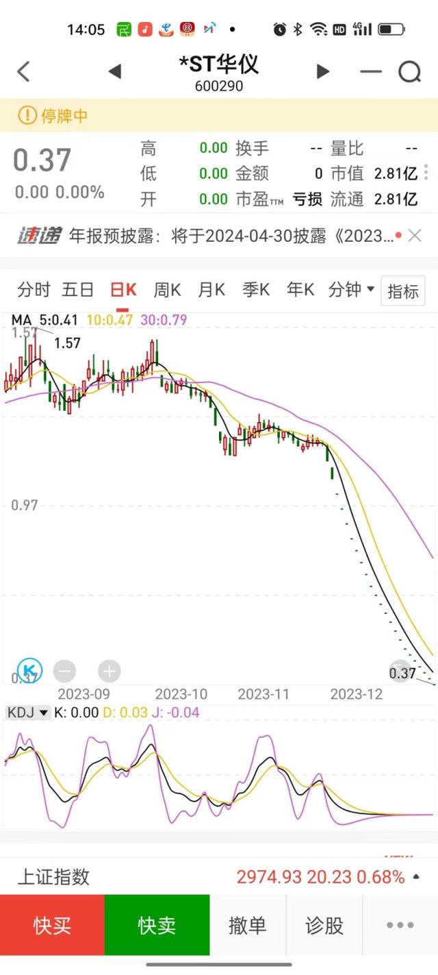 股票论坛大厅-2023年浙股风云榜，浙幅前五中三只出自北交所(4)