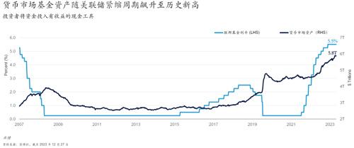 股票论坛大厅-千亿全球资管巨头：中国股市复苏将一触即发(2)