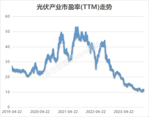 股票论坛大厅-股市行情突发跌停！4万多股民完全没有心里准备(6)