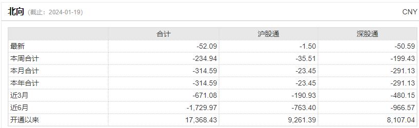 个股行情分析-股票分析之明天大事扎堆！影响 A 股的至少有 3 件(13)