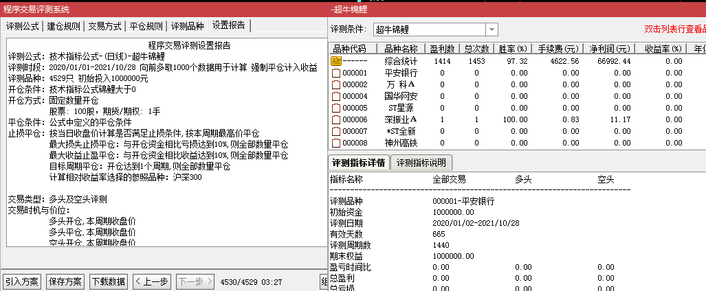 股票工具论坛-【超牛锦鲤】胜率90%,通达信尾买神器,副图/选股器(1)