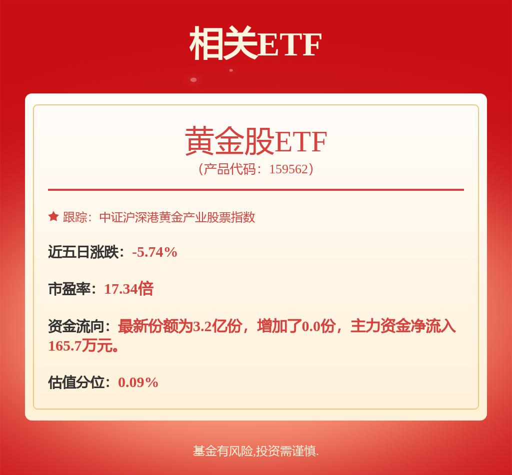 上证论坛-9月9日两市散户增持前50只个股(2)