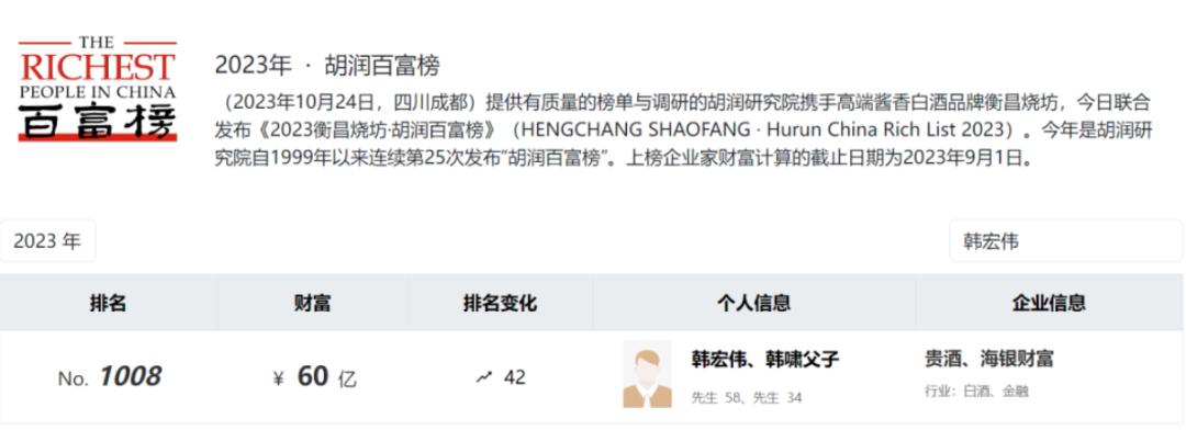 股票论坛大厅-海银财富被查后，这只股票大跌，2万多股民收坏消息：实控人“出事”，股份全部被冻结(1)