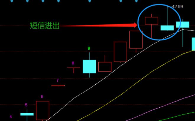 股票知识论坛-股票入门知识大全:从零开始,轻松玩转股市!小白炒股(2)