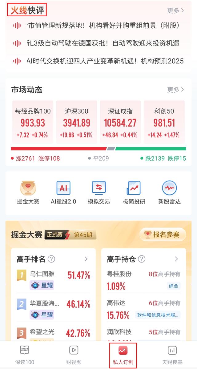 上证论坛-微盘股指数杀跌，上证50逆势拉升！后市新主线在哪？(3)