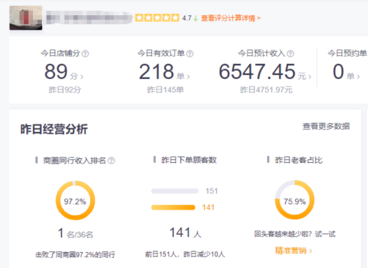 股票论坛大厅-外卖院长帝恩以专业打法，开启外卖运营新格局(3)