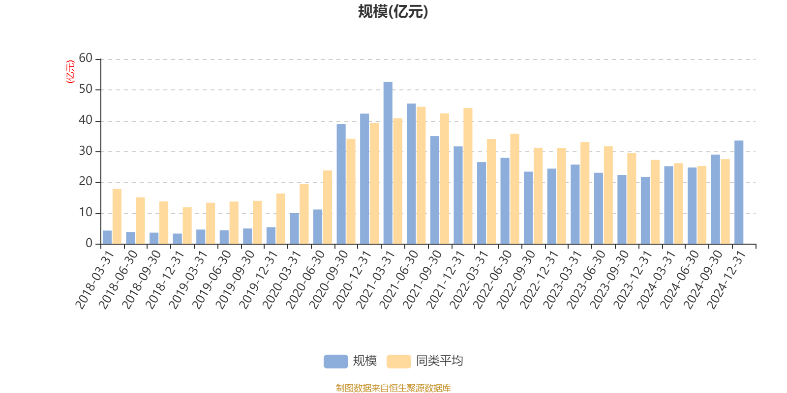 股票论坛大厅-招商行业精选股票：2024年第四季度利润-2.08亿元 净值增长率-5.14%(6)
