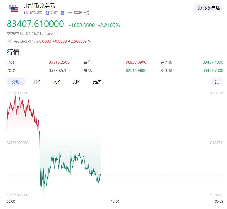 上证论坛-港股收盘｜三大指数低开后跌幅收窄 军工和机器人股表现抢眼(10)