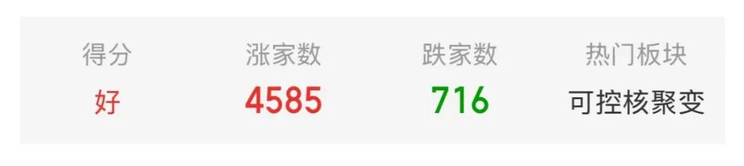 上证论坛-A股全线飘红！超4500只股票上涨(2)