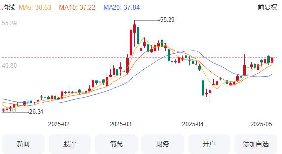 股票公告论坛-A股又曝天价离婚！女方分得近4亿市值股票(1)