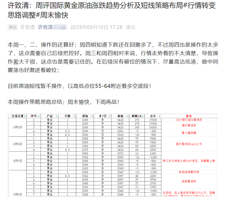 个股行情分析-许致清：5.12-13国际黄金原油涨跌走势分析及独家短线布局建议(1)