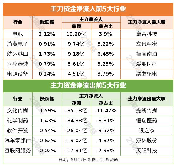 股票论坛大厅-2025陆家嘴论坛今日开幕；5月外资进一步增持境内股票(3)