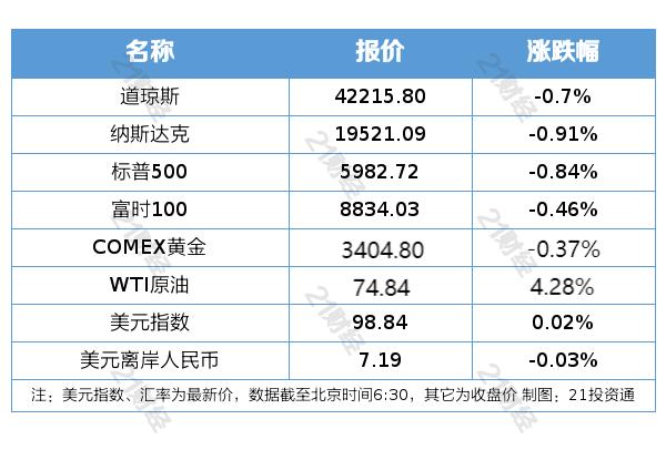 股票论坛大厅-2025陆家嘴论坛今日开幕；5月外资进一步增持境内股票(2)