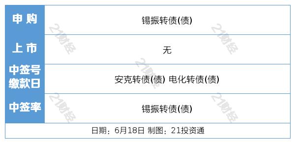 股票论坛大厅-2025陆家嘴论坛今日开幕；5月外资进一步增持境内股票(5)