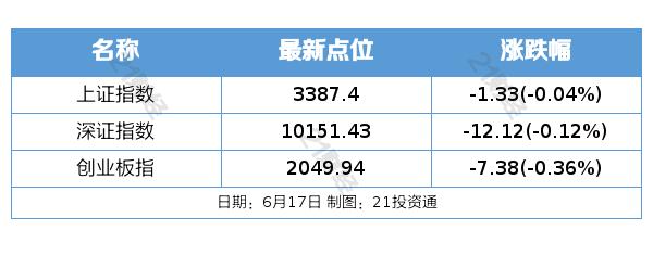 股票论坛大厅-2025陆家嘴论坛今日开幕；5月外资进一步增持境内股票(1)