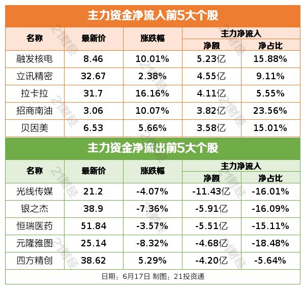 股票论坛大厅-2025陆家嘴论坛今日开幕；5月外资进一步增持境内股票(4)