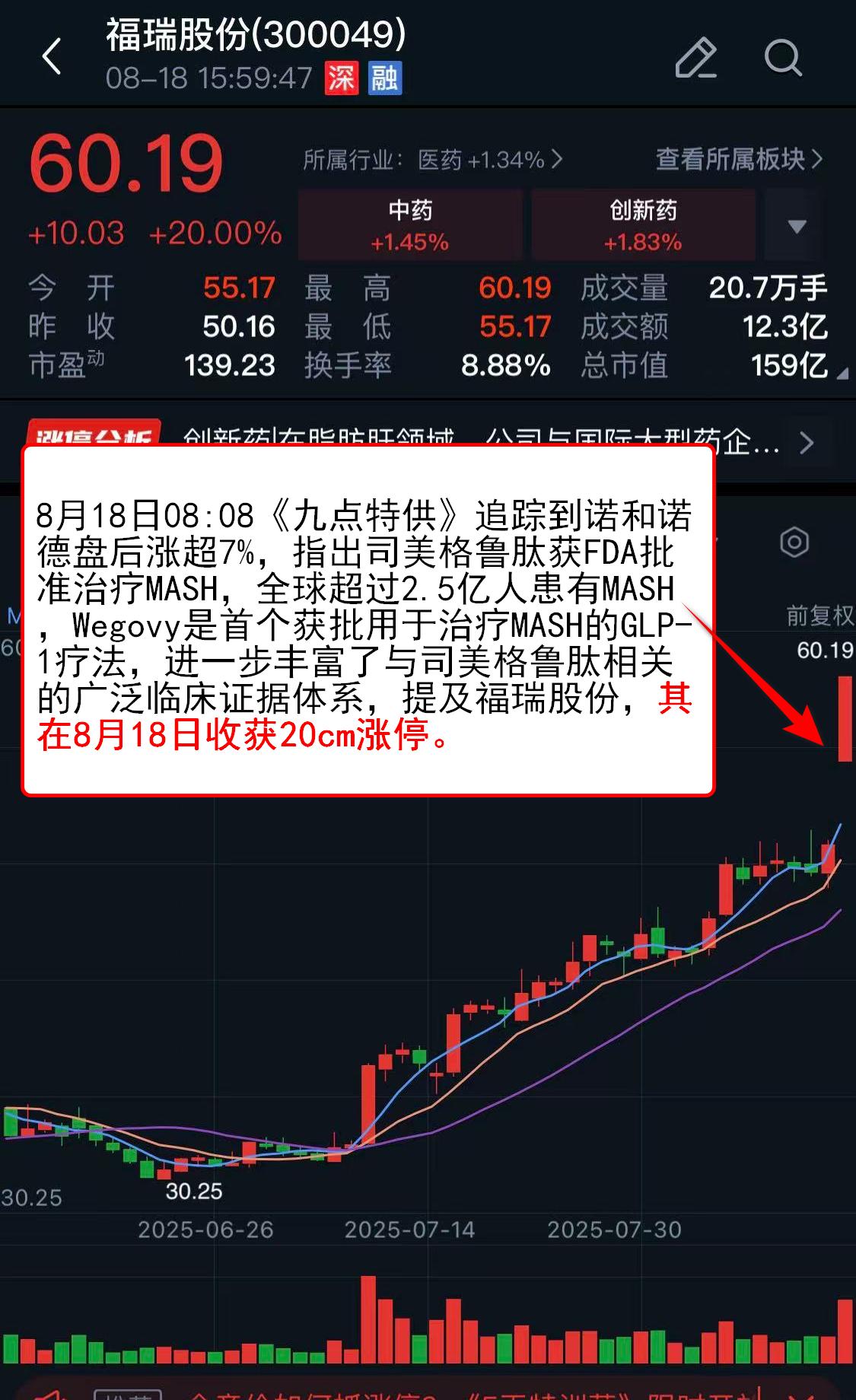 股票分享论坛-沪指放量拉升 创近10年新高 栏目精选证券IT行业研报 提及多家公司股价创新高(12)
