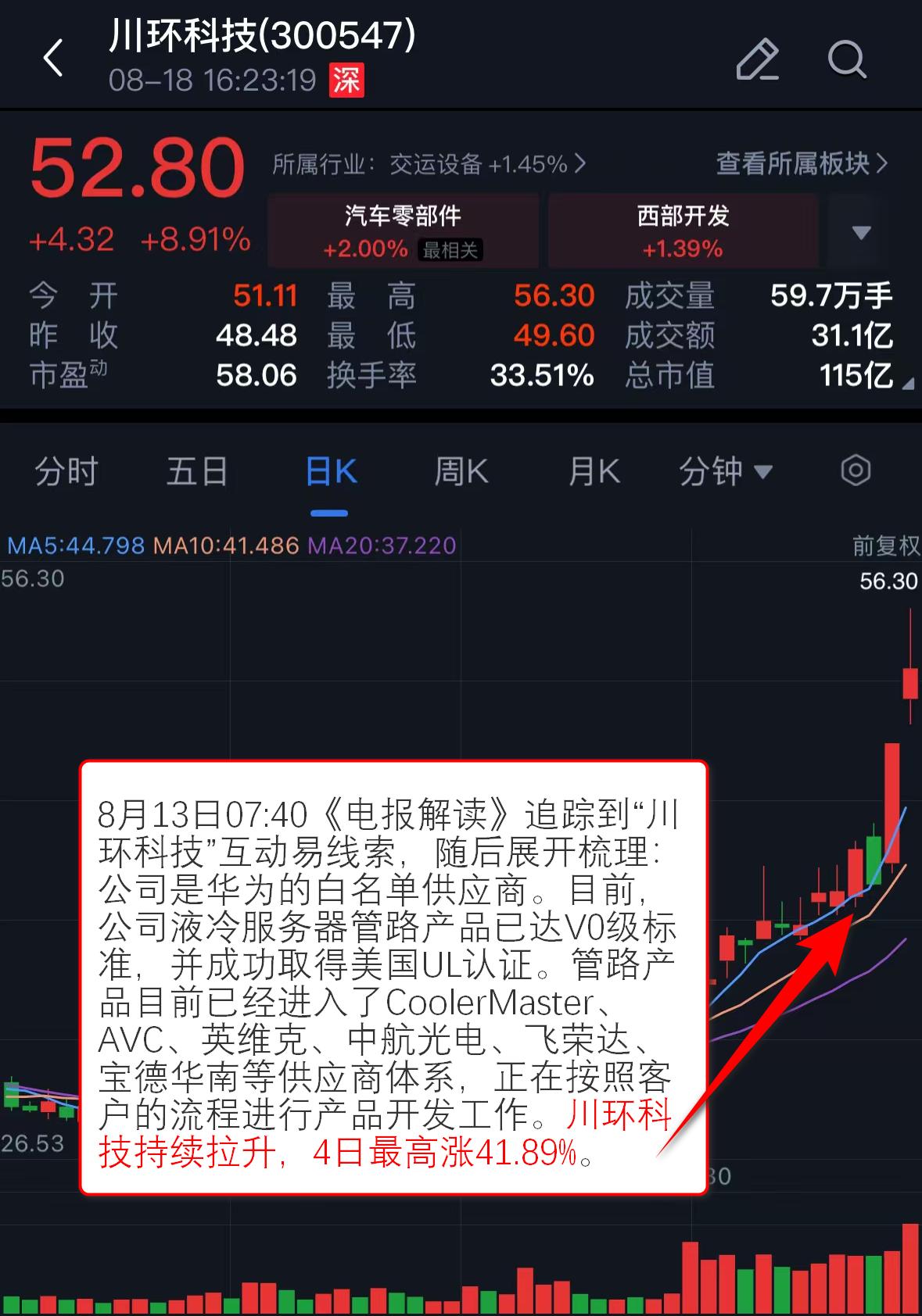 股票分享论坛-沪指放量拉升 创近10年新高 栏目精选证券IT行业研报 提及多家公司股价创新高(10)