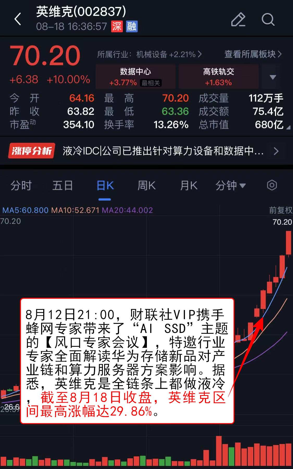 股票分享论坛-沪指放量拉升 创近10年新高 栏目精选证券IT行业研报 提及多家公司股价创新高(7)