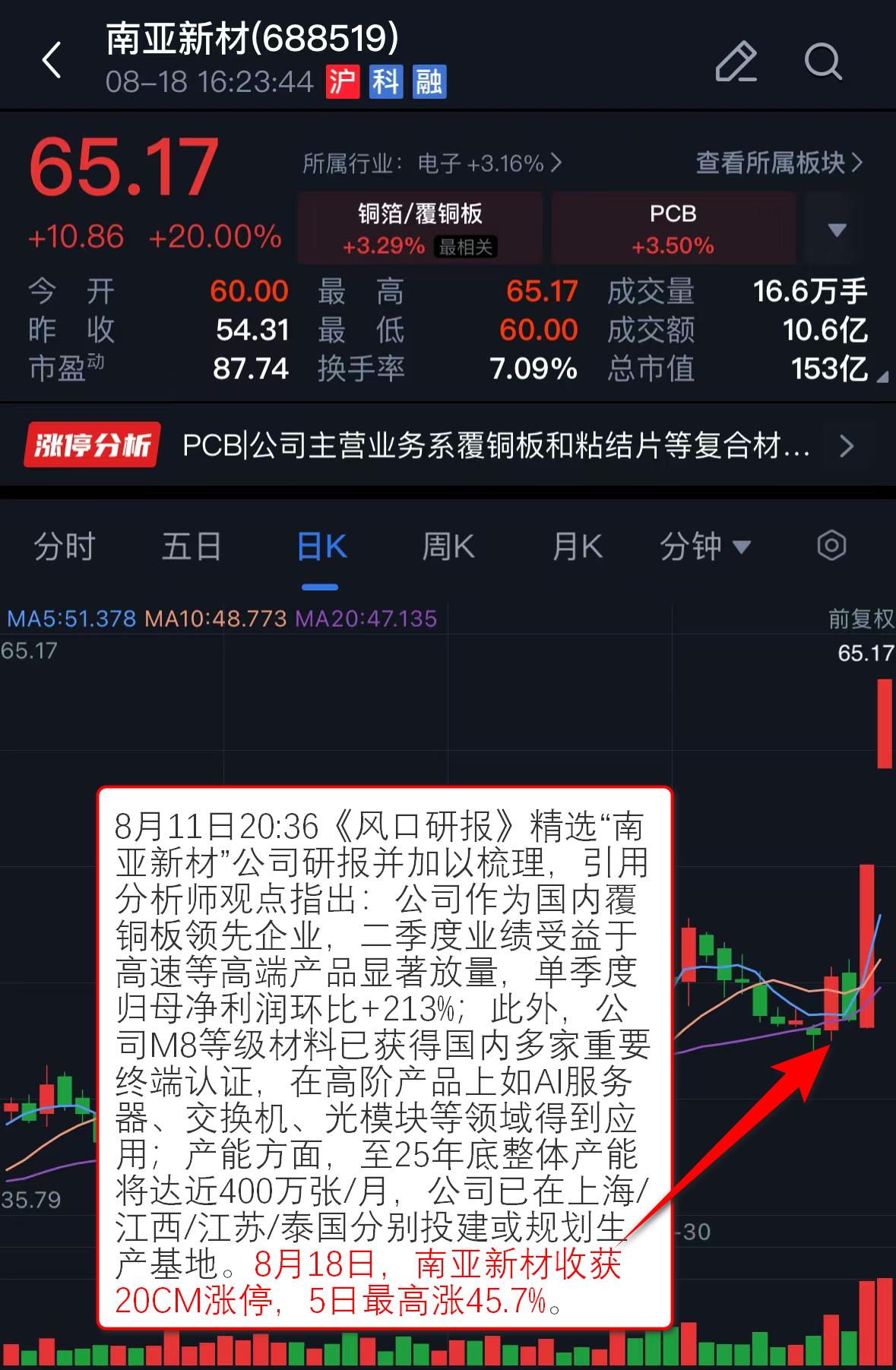 股票分享论坛-沪指放量拉升 创近10年新高 栏目精选证券IT行业研报 提及多家公司股价创新高(8)